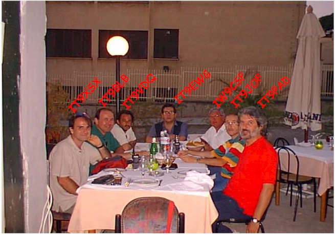 A.R.I. Palermo directional team